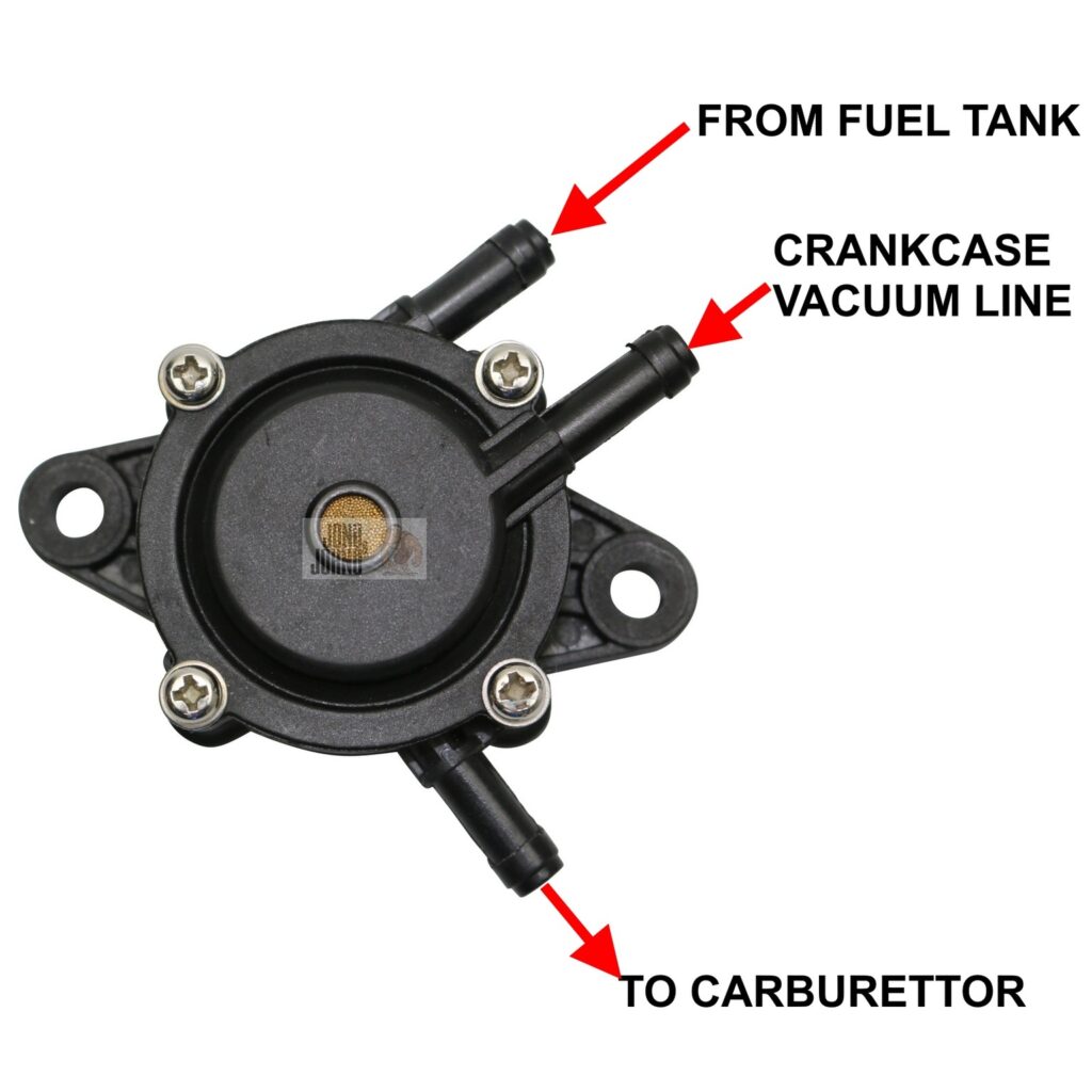 Fuel Pump Vacuum Problems: Causes and Fixes