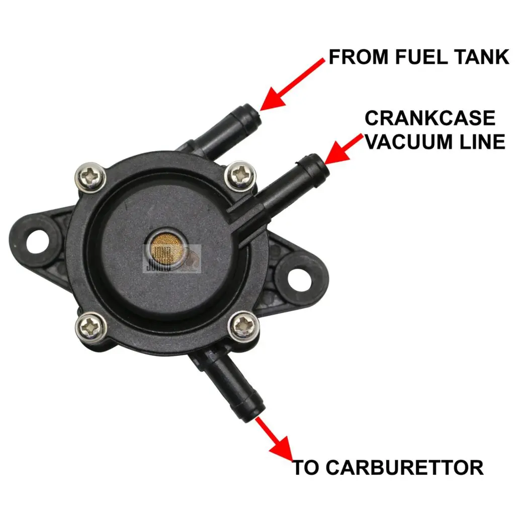 Fuel Pump Vacuum Problems: Causes and Fixes